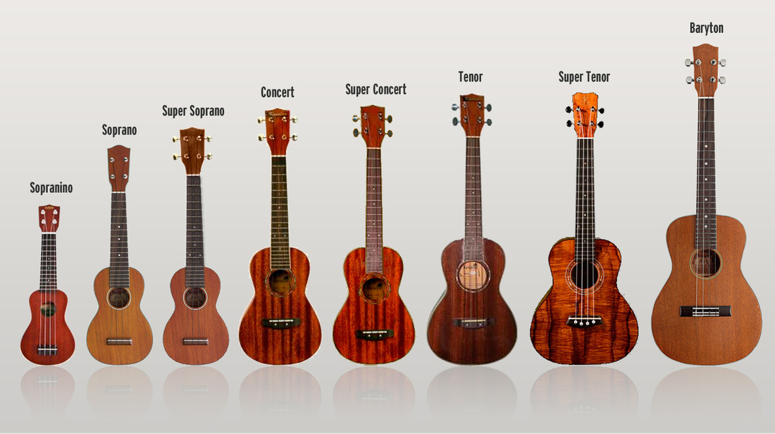 dan-ukulele-va-cach-choi
