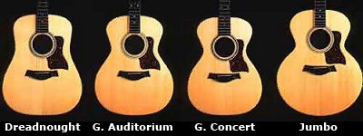 cac-loai-than-dang-guitar.jpg